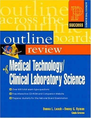 Prentice Hall Health Outline Review of Medical Technology/Clinical Laboratory Science