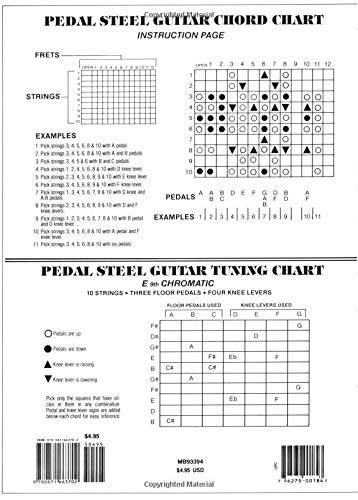 Pedal Steel Guitar Chord Chart