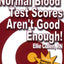 Normal Blood Test Scores Aren't Good Enough!