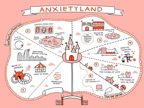 Anxietyland