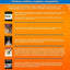 Gas Heating: Furnaces, Boilers, Controls, Components