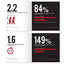 212 the Extra Degree: How to Achieve Results Beyond Your Wildest Expectations
