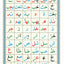 Al-Qaidah An-Noraniah (Regular Book) by Sheikh Noor Mohammed