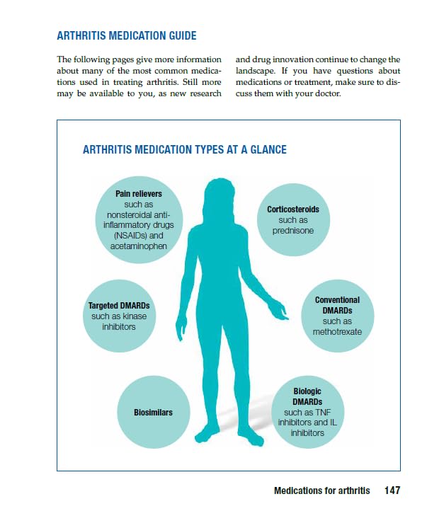 Mayo Clinic Guide to Arthritis: Managing Joint Pain for an Active Life