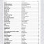 Selections from Rolling Stone Magazine's 500 Greatest Songs