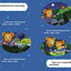 Nighttime in the Neighborhood (Daniel Tiger's Neighborhood)