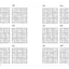 The Times Super Fiendish Su Doku Book 11: 200 challenging puzzles