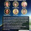 The Great Awakening: Our Prophesized Transformation and the Attainment of Embodied Enlightenment