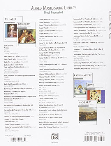 Beethoven: Fr Elise (Alfred Masterwork)