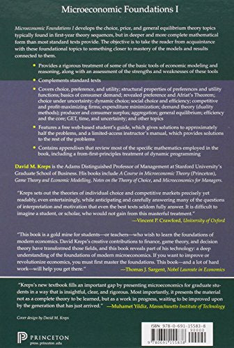 Microeconomic Foundations I: Choice and Competitive Markets