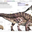 Knowledge Encyclopedia Dinosaur!