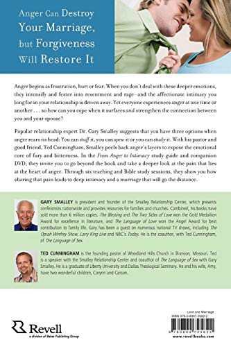 From Anger to Intimacy Study Guide: How Forgiveness can Transform Your Marriage