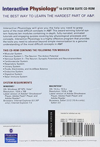 Interactive Physiology: 10-System Suite