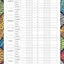 Blood Sugar & Blood Pressure Logbook: 2 in 1 Diabetes and Blood Pressure Log Book, Daily and Weekly to Monitor Blood Sugar and Blood Pressure levels ... Tracker 4 Record a Day Health Journal Diary