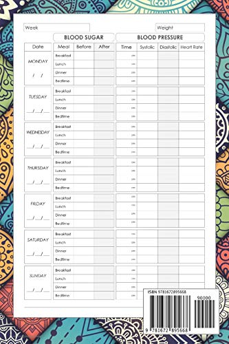 Blood Sugar & Blood Pressure Logbook: 2 in 1 Diabetes and Blood Pressure Log Book, Daily and Weekly to Monitor Blood Sugar and Blood Pressure levels ... Tracker 4 Record a Day Health Journal Diary