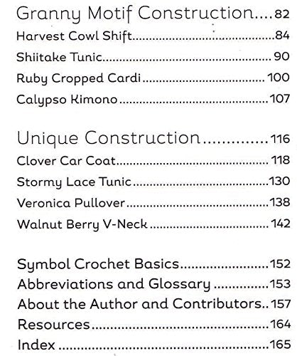 Blueprint Crochet Sweaters: Techniques for Custom Construction
