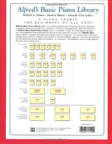 All-in-One Course for Children: Lesson, Theory, Solo, Book 1 (Alfred's Basic Piano Library) — back cover