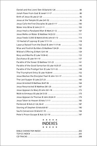 The Humongous Book of Bible Skits for Children's Ministry