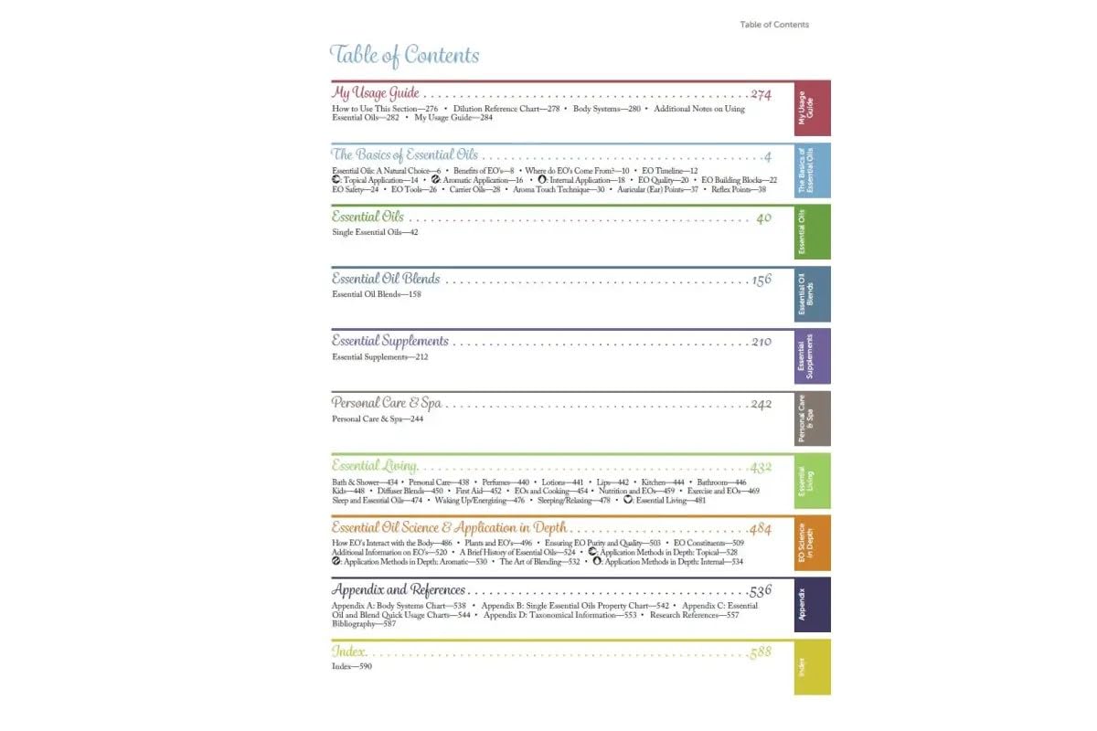 Modern Essentials, 2024 Hard Cover, 16th Edition, #1 Trusted, Most Comprehensive Reference Guide for Essential Oil Usage