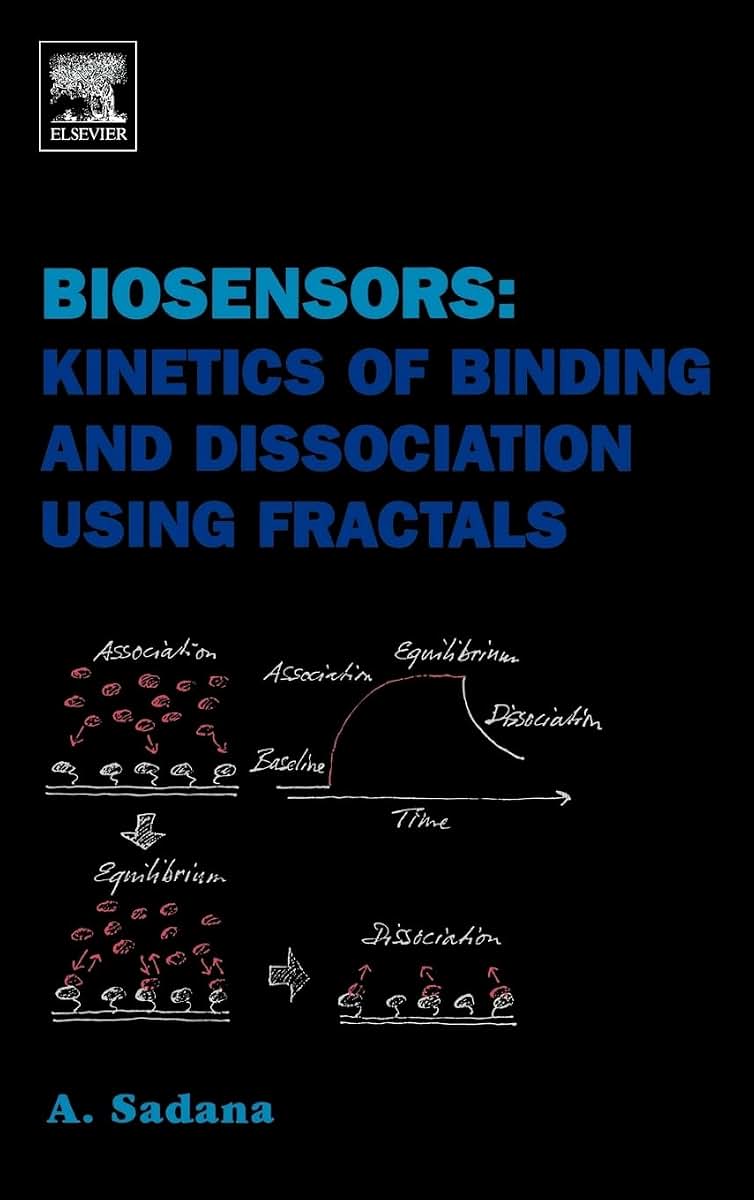 Biosensors: Kinetics of Binding and Dissociation Using Fractals