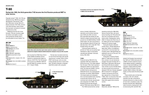 Modern Tanks and AFVs: 1991-Present (Technical Guides)