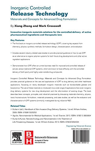 Inorganic Controlled Release Technology: Materials and Concepts for Advanced Drug Formulation