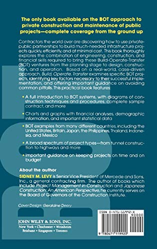 Build, Operate, Transfer: Paving the Way for Tomorrow's Infrastructure