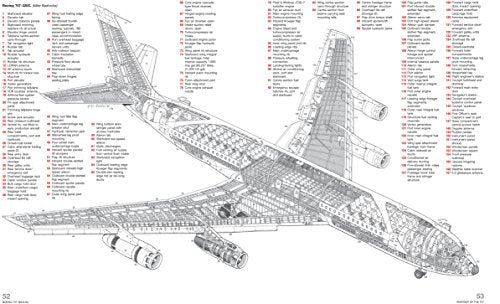 Boeing 707 Owners' Workshop Manual: 1957 to present - Insights into the design, construction and operation of the American designed and built jet ... face of 1960s air transport (Haynes Manuals)