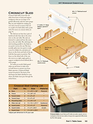 Complete Table Saw Book, Revised Edition: Step-by-Step Illustrated Guide to Essential Table Saw Skills, Techniques, Tools, and Tips (Fox Chapel Publishing) 9 Custom Projects; Maintain, Tune, & Improve