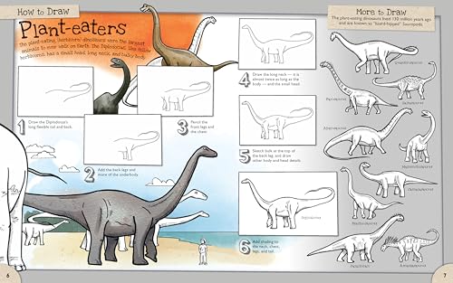 How to Draw Ferocious Dinosaurs and Other Prehistoric Creatures: A Drawing Book for Kids Packed with 80+ Amazing Dinosaurs (Perfect Easter Basket Stuffer and Gift) (How to Draw Series)