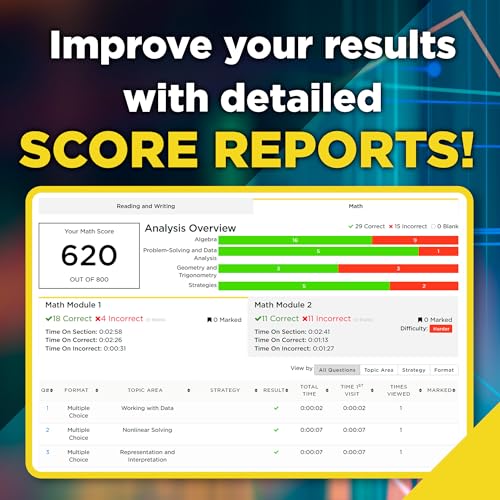 Princeton Review Digital SAT Premium Prep, 2024: 4 Practice Tests + Online Flashcards + Review & Tools (2024) (College Test Preparation)