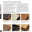 Constructing Kitchen Cabinets (Back to Basics): Straight Talk for Today's Woodworker
