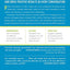Conversation Transformation: Recognize and Overcome the 6 Most Destructive Communication Patterns