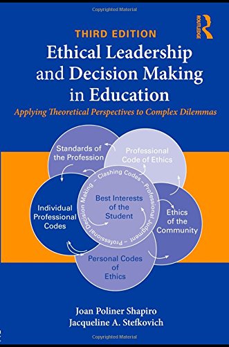 Ethical Leadership and Decision Making in Education: Applyin