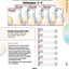Suzuki Piano School, Vol 7