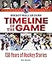 Hockey Hall of Fame Timeline of the Game: 150 Years of Hockey Stories
