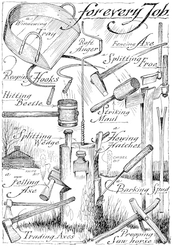 A Museum of Early American Tools (Americana)