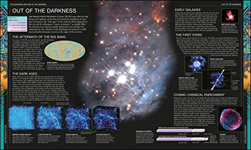 Universe, Third Edition (DK Definitive Visual Encyclopedias)