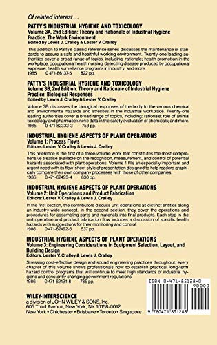Industrial Hygiene Management