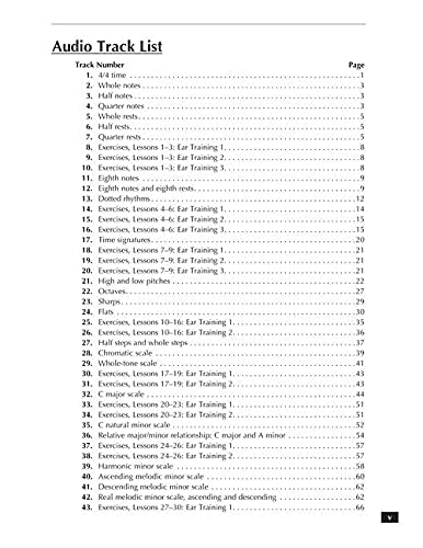 Berklee Music Theory Book 1 - 2nd Edition Book/Online Audio