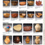 Scroll Saw Wooden Bowls, Revised & Expanded Edition: 30 Useful & Surprisingly Easy-to-Make Projects (Fox Chapel Publishing) Create Round, Wavy, & Rectangular Vessels with Scrolling, No Lathe Necessary