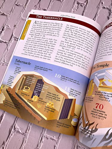 The Most Significant People, Places, and Events in the Bible: A Quickview Guide