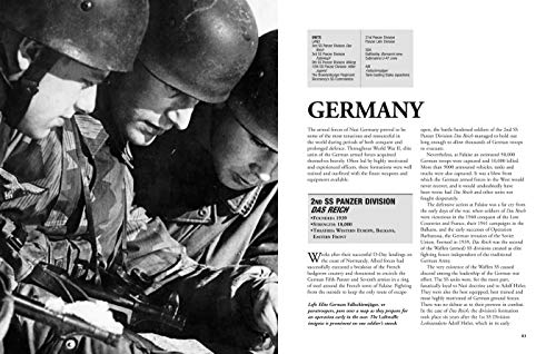 Special Forces in World War II (SAS)