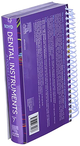 Dental Instruments