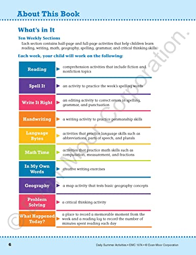 Evan-Moor Daily Summer Activities, Grade 3-4 Workbook, Stickers, Prevent Learning Loss, Reading Comprehension, Writing, Math, Grammar, Punctuation, Spelling, Multiplication, Fractions, Geography, Maps