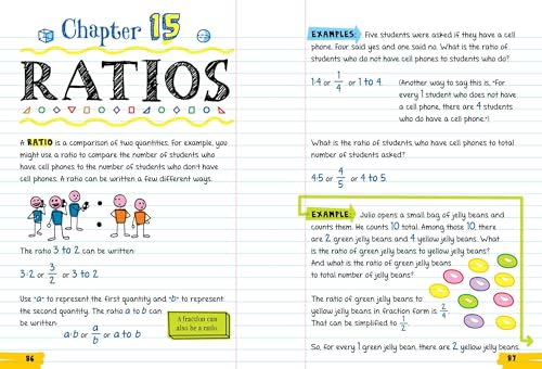 Everything You Need to Ace Math in One Big Fat Notebook: The Complete Middle School Study Guide