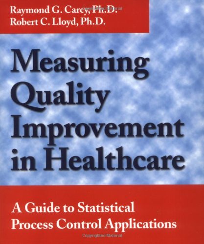 Measuring Quality Improvement in Healthcare: A Guide to Stat