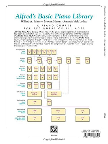 Alfred's Basic Adult Piano Course Sight Reading, Bk 1 (Alfred's Basic Adult Piano Course, Bk 1) — back cover