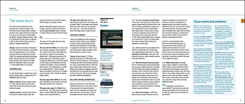 The Secrets of Dance Music Production by Felton, David