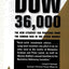 Dow 36,000: The New Strategy for Profiting from the Coming R